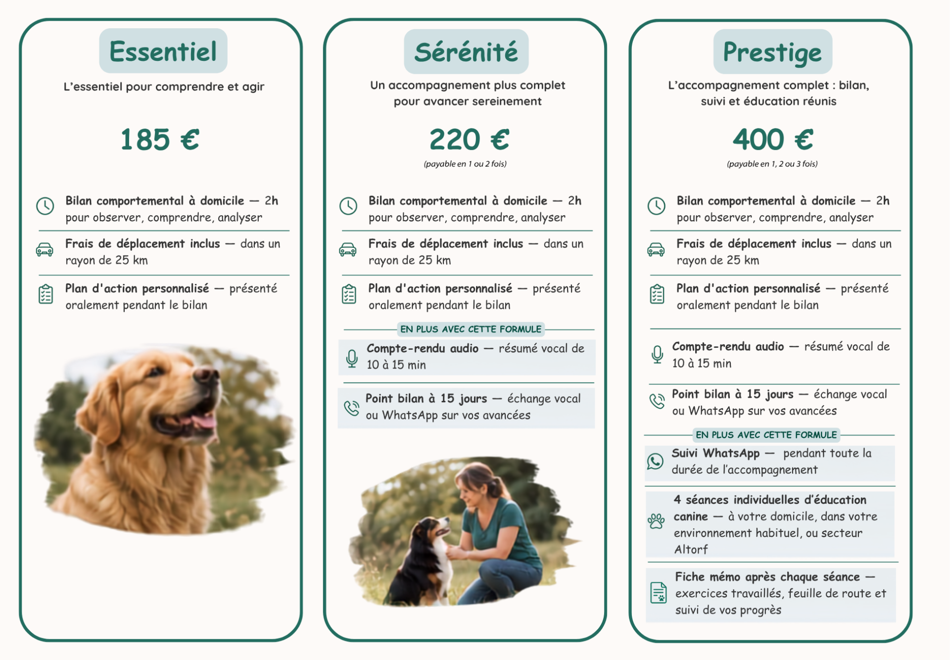 Formules chiens bilan comportemental 2026